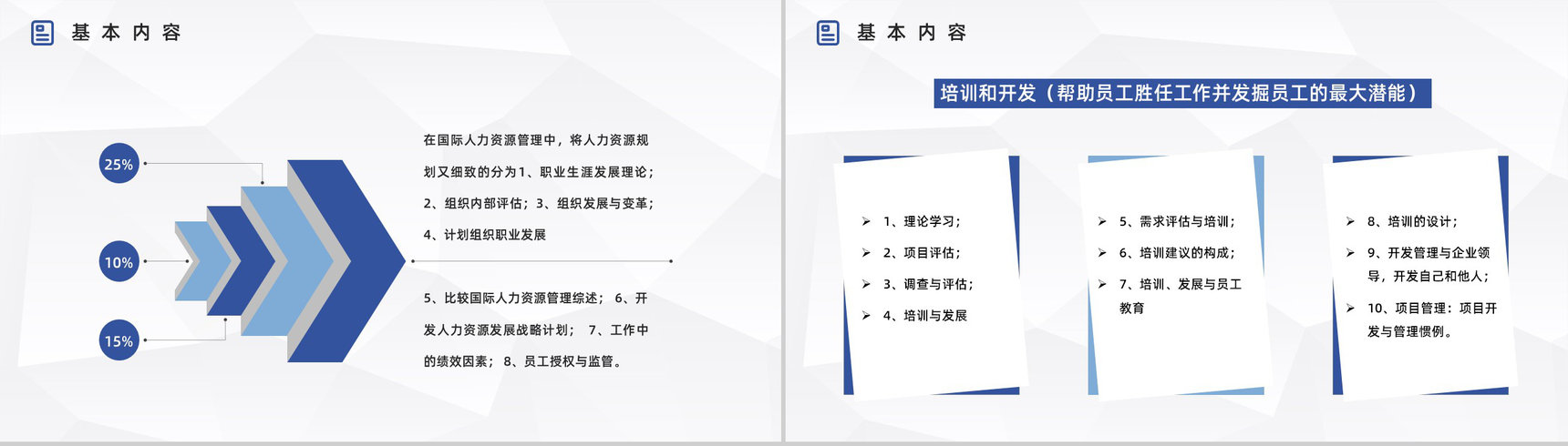人力资源管理六大板块知识学习了解公司人事行政管理培训PPT模板-5
