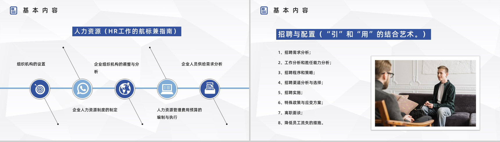 人力资源管理六大板块知识学习了解公司人事行政管理培训PPT模板-6