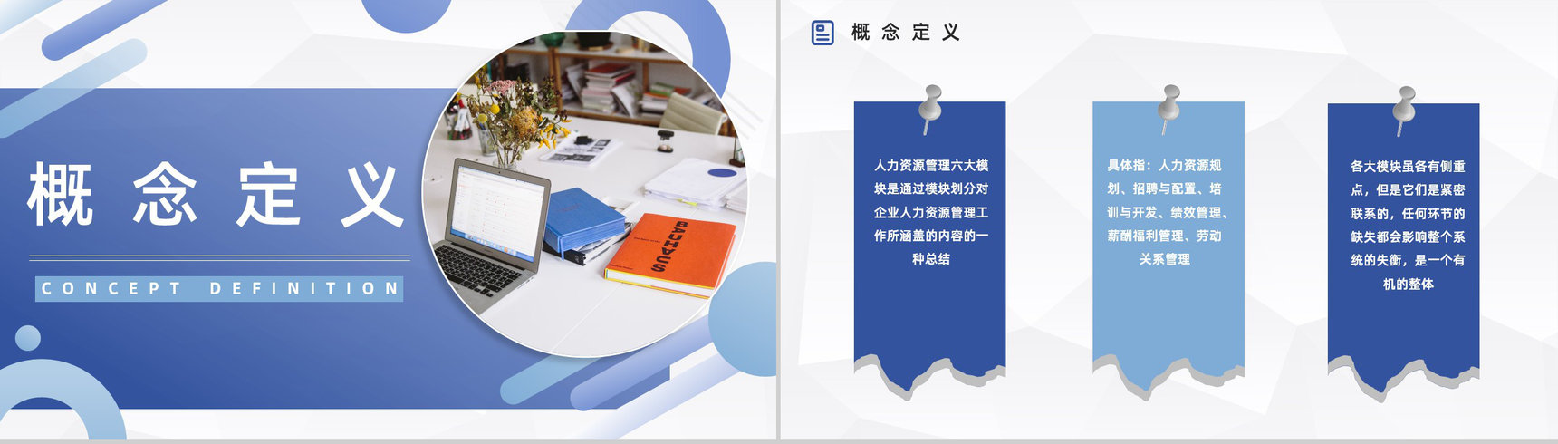 人力资源管理六大板块知识学习了解公司人事行政管理培训PPT模板-7
