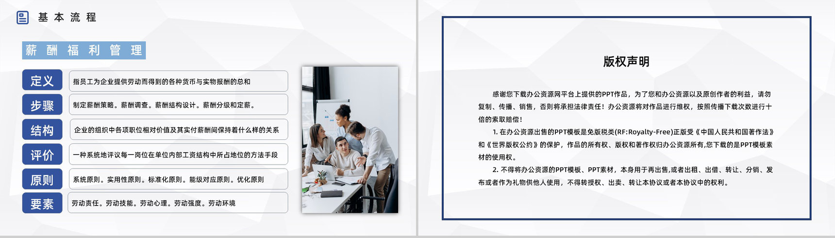 人力资源管理六大板块知识学习了解公司人事行政管理培训PPT模板-11