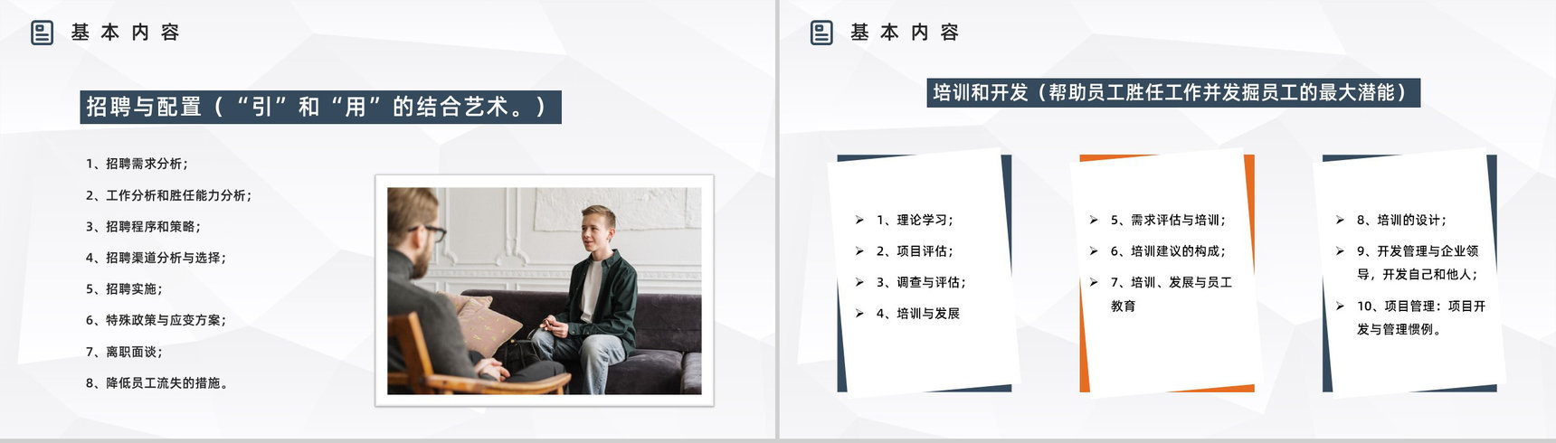 人力资源六大板块具体内容讲解企业新员入职培训计划PPT模板-4