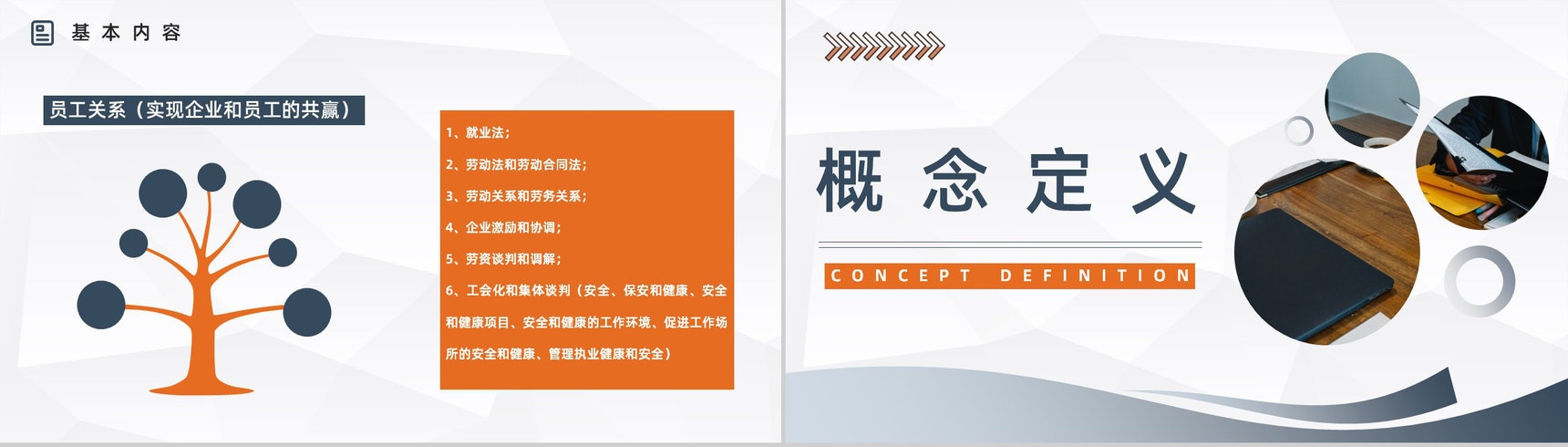 人力资源六大板块具体内容讲解企业新员入职培训计划PPT模板-5
