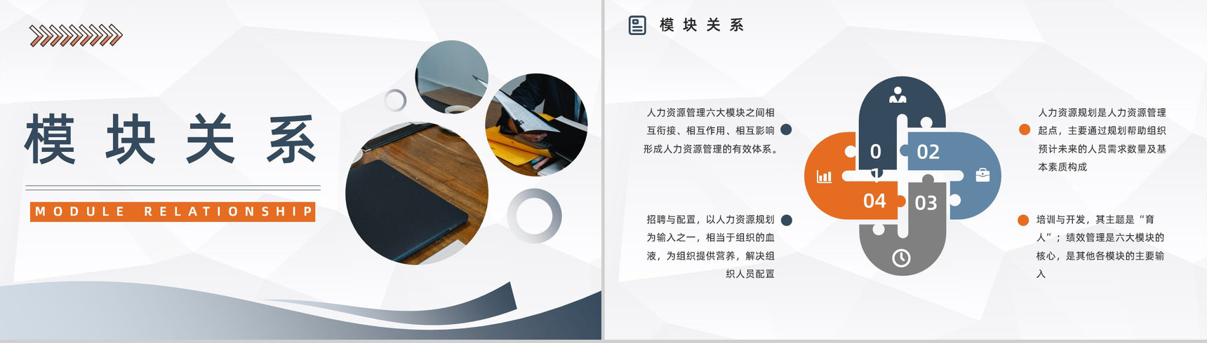 人力资源六大板块具体内容讲解企业新员入职培训计划PPT模板-7