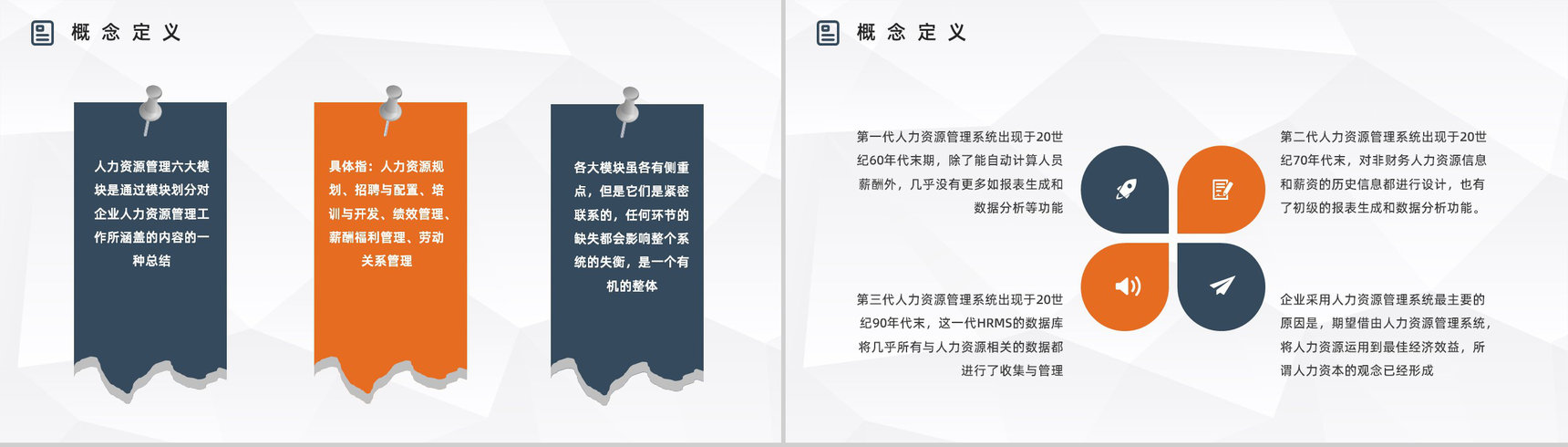 人力资源六大板块具体内容讲解企业新员入职培训计划PPT模板-6