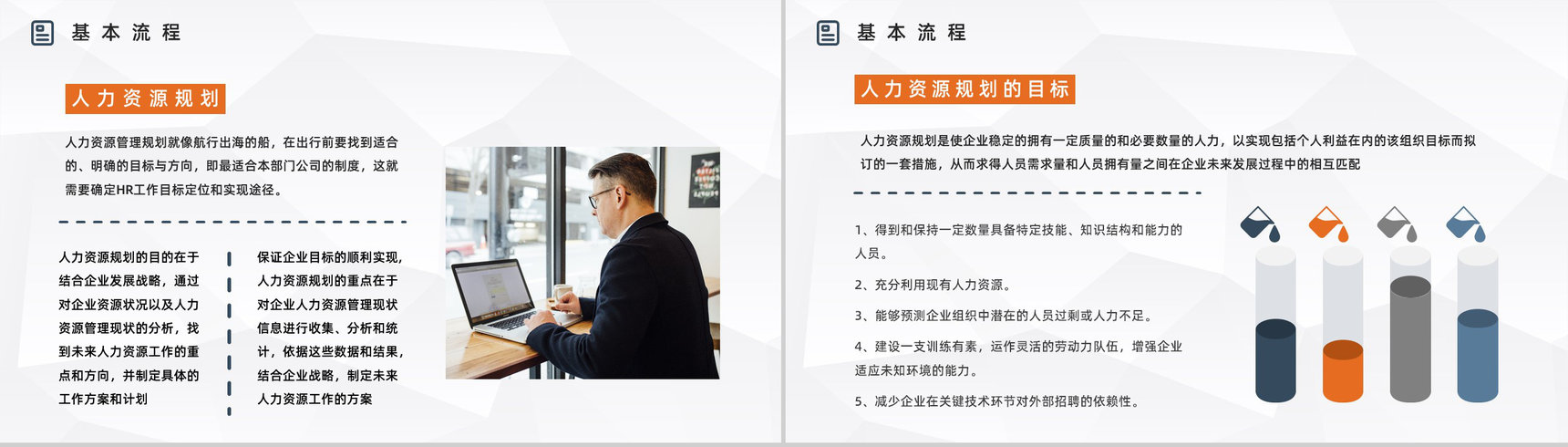 人力资源六大板块具体内容讲解企业新员入职培训计划PPT模板-9