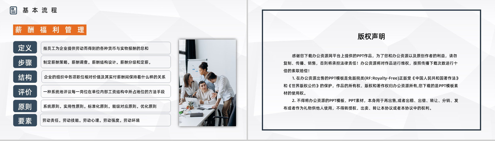 人力资源六大板块具体内容讲解企业新员入职培训计划PPT模板-11