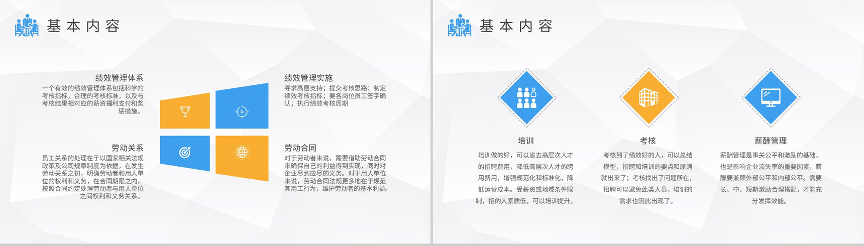 人力资源六大模块的关系介绍企业人事专员工作知识培训PPT模板-6