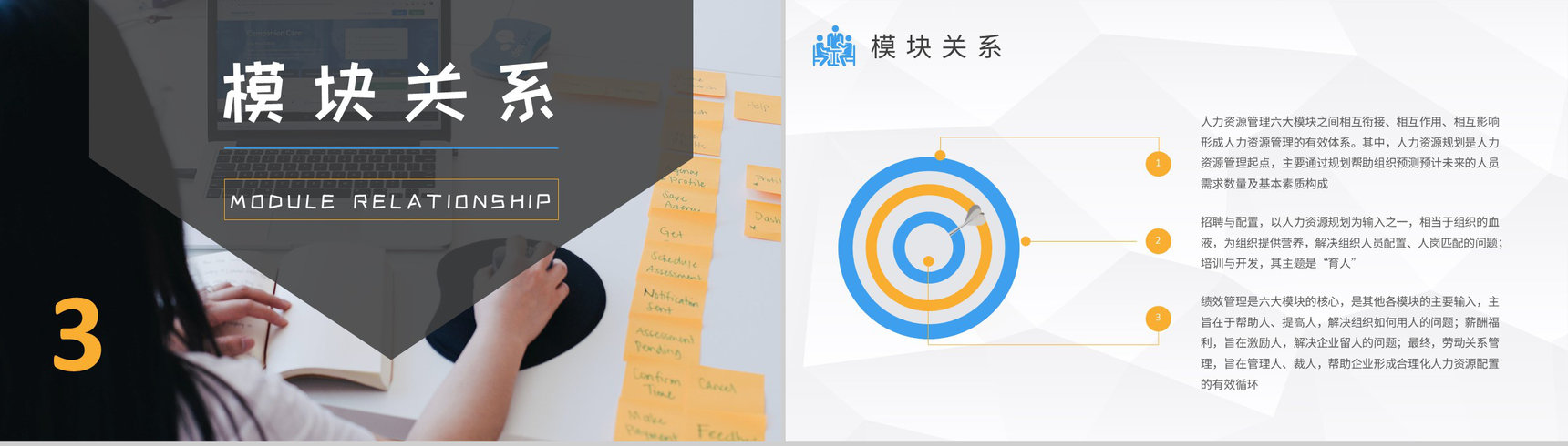 人力资源六大模块的关系介绍企业人事专员工作知识培训PPT模板-7