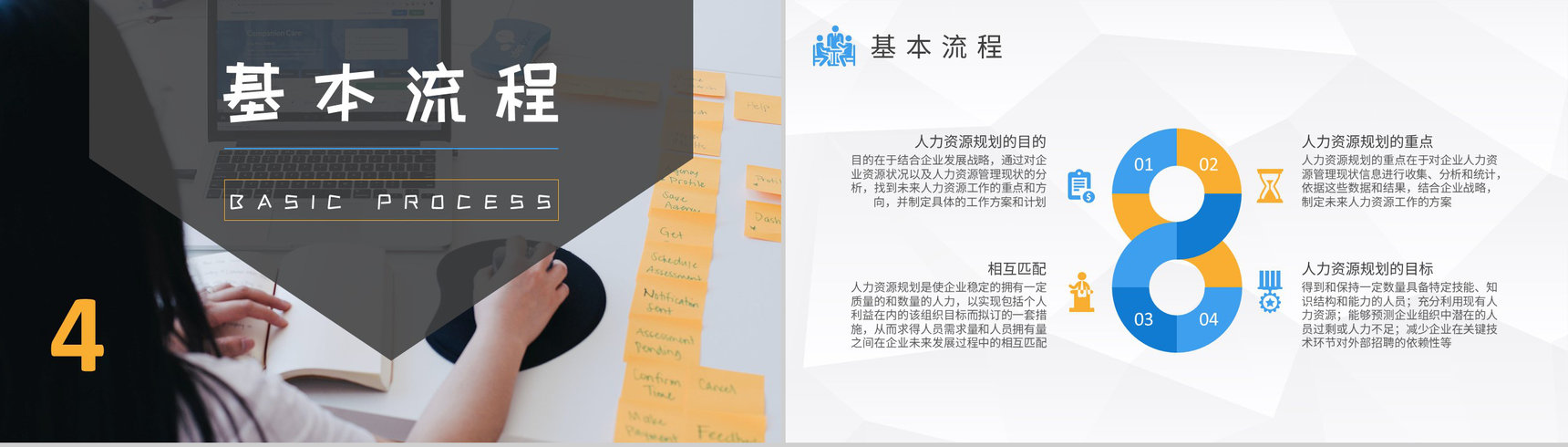 人力资源六大模块的关系介绍企业人事专员工作知识培训PPT模板-8