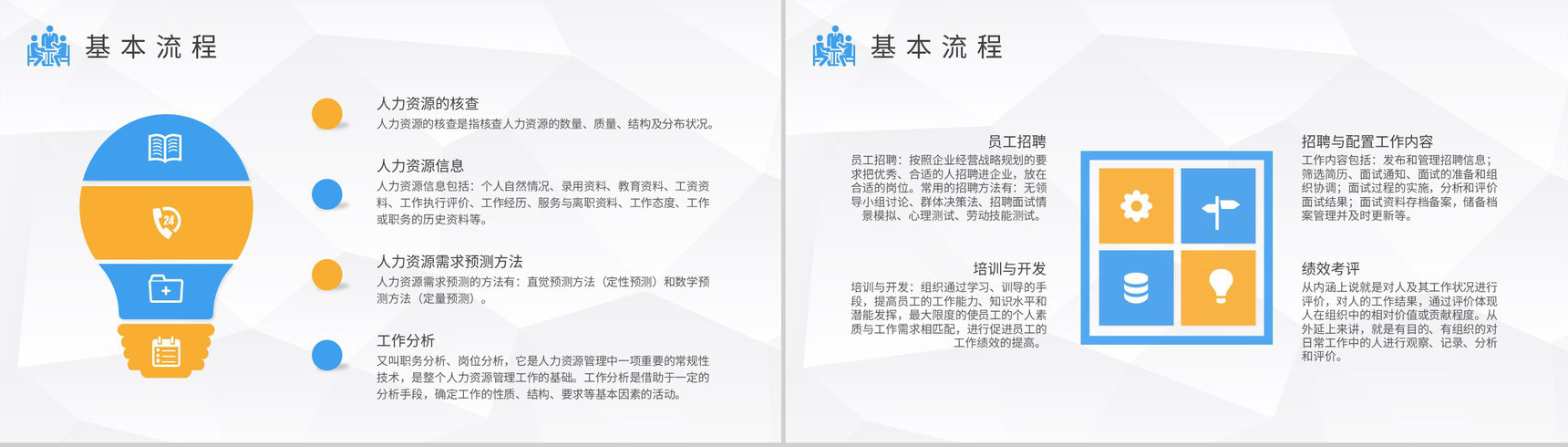 人力资源六大模块的关系介绍企业人事专员工作知识培训PPT模板-9