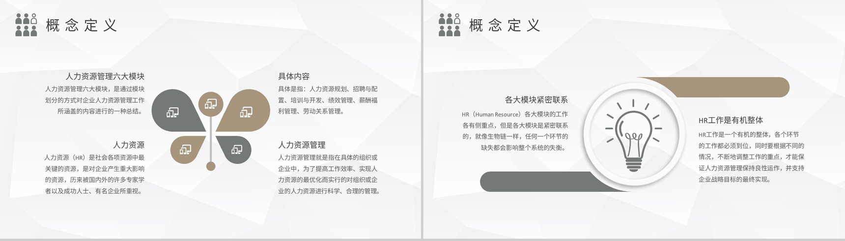 人力资源六大模块概念解析单位人事部门员工管理培训PPT模板-3