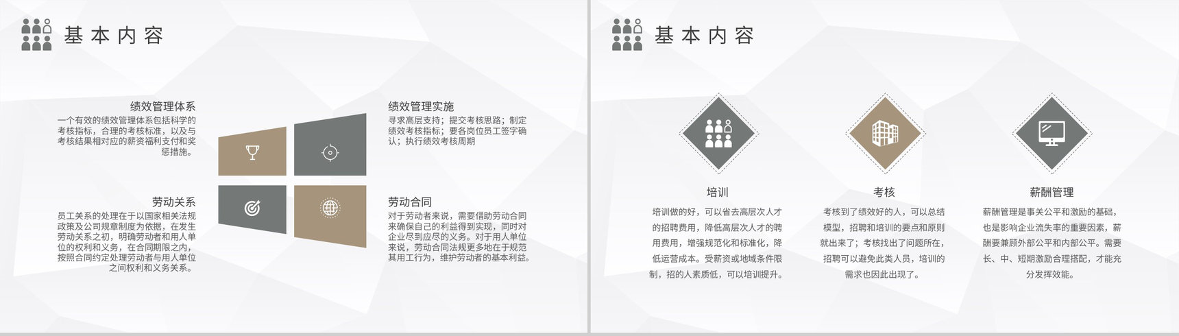 人力资源六大模块概念解析单位人事部门员工管理培训PPT模板-6