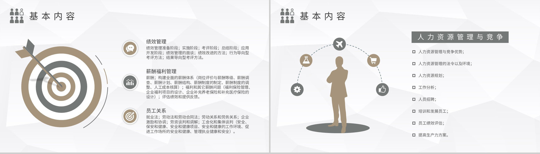 人力资源六大模块概念解析单位人事部门员工管理培训PPT模板-5