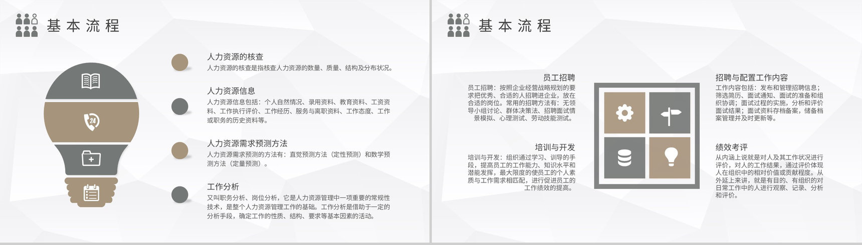 人力资源六大模块概念解析单位人事部门员工管理培训PPT模板-9