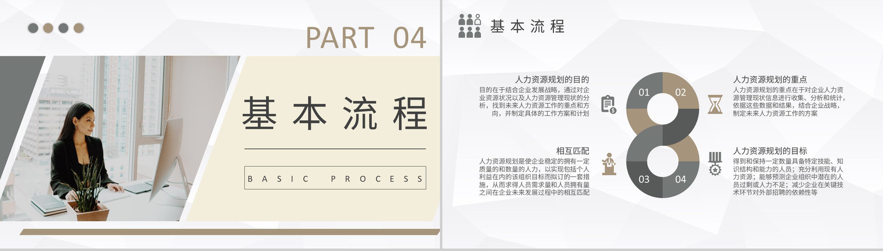 人力资源六大模块概念解析单位人事部门员工管理培训PPT模板-8