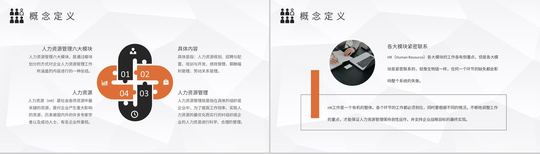 人力资源六大模块基础知识培训企业人事工作汇报PPT模板-3