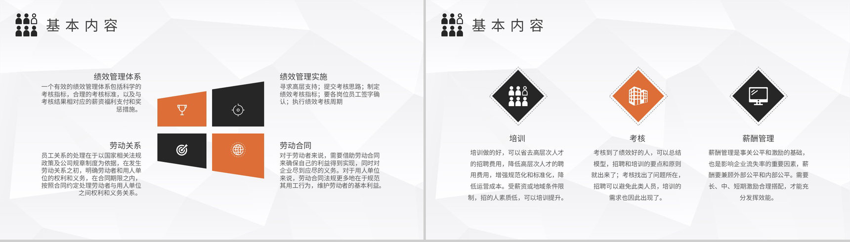 人力资源六大模块基础知识培训企业人事工作汇报PPT模板-6