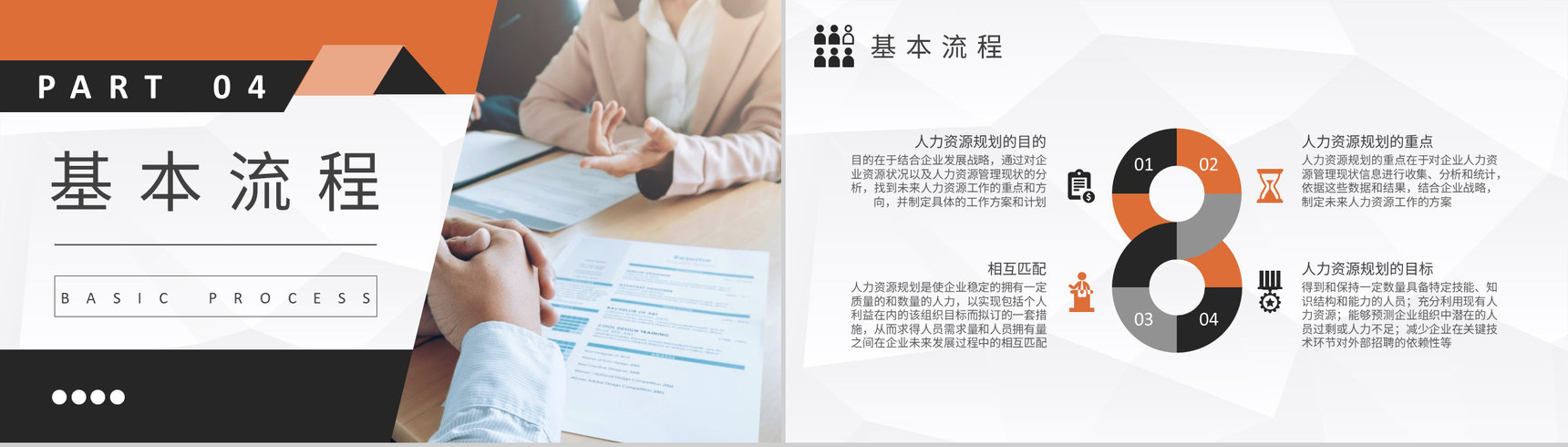 人力资源六大模块基础知识培训企业人事工作汇报PPT模板-8
