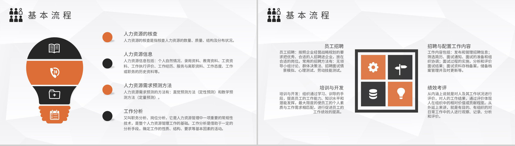 人力资源六大模块基础知识培训企业人事工作汇报PPT模板-9