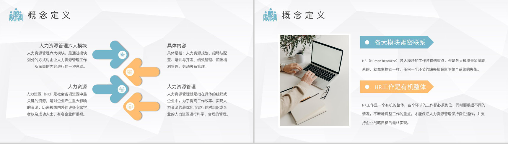 人力资源六大模块内容总结公司人事部门培训PPT模板-3
