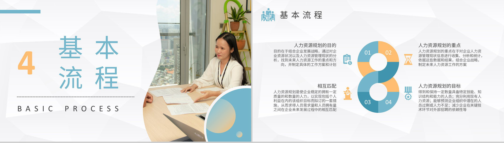人力资源六大模块内容总结公司人事部门培训PPT模板-8
