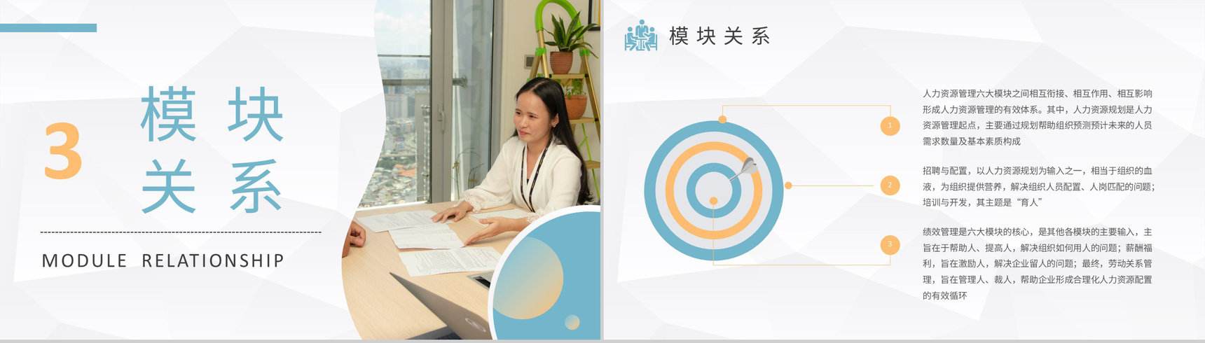 人力资源六大模块内容总结公司人事部门培训PPT模板-7