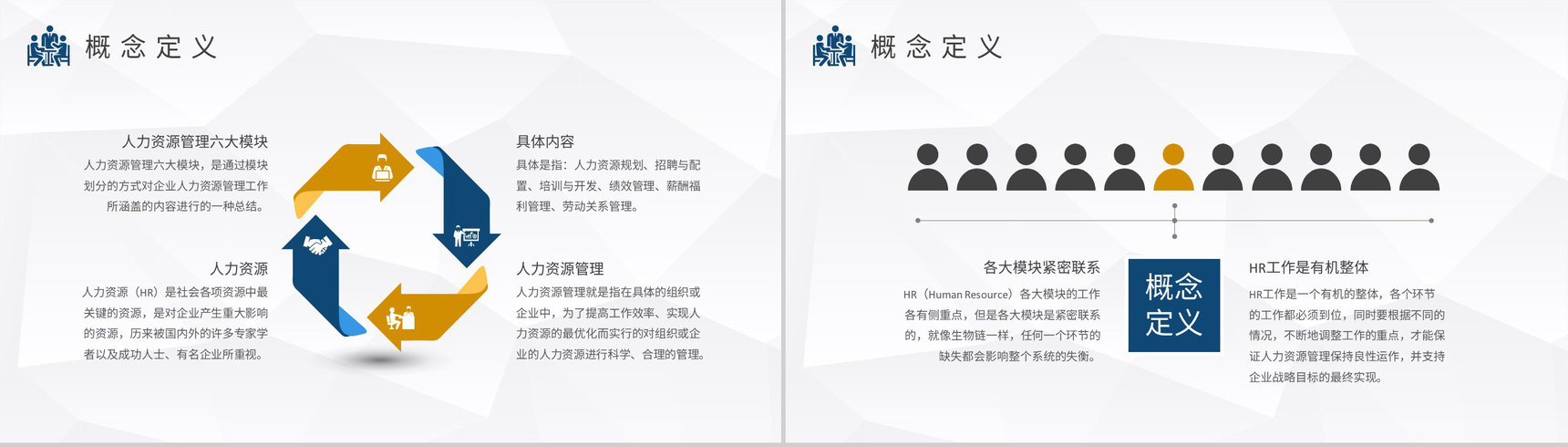 人力资源六大模块知识培训教案公司人事工作计划总结PPT模板-3