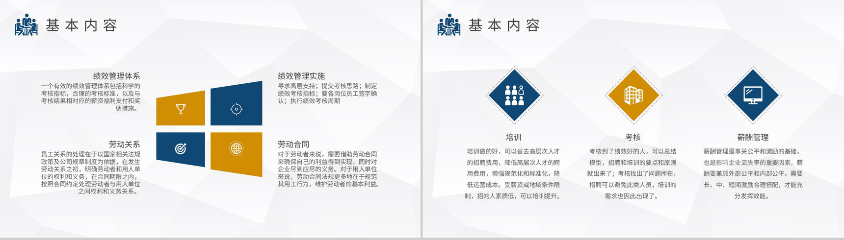 人力资源六大模块知识培训教案公司人事工作计划总结PPT模板-6