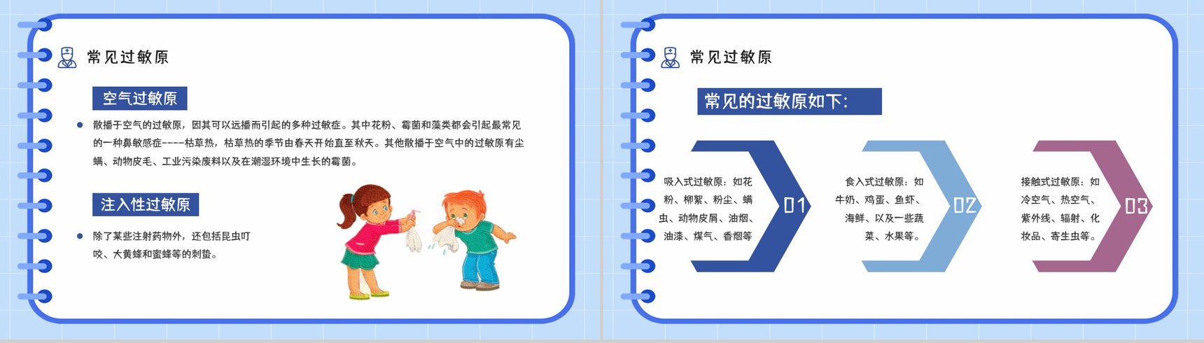医学医疗皮肤过敏反应急救方法措施整理学习安全健康知识培训PPT模板-10