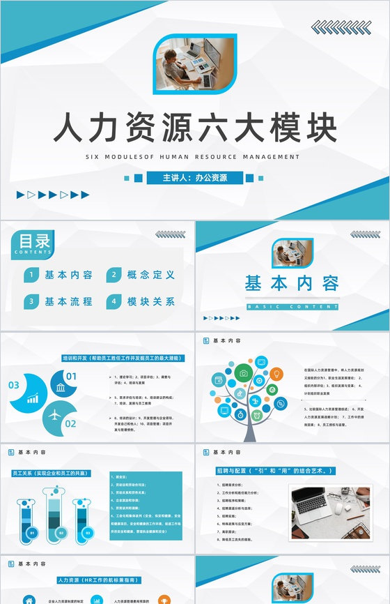 集团人力资源六大模块工作目标制定员工基础