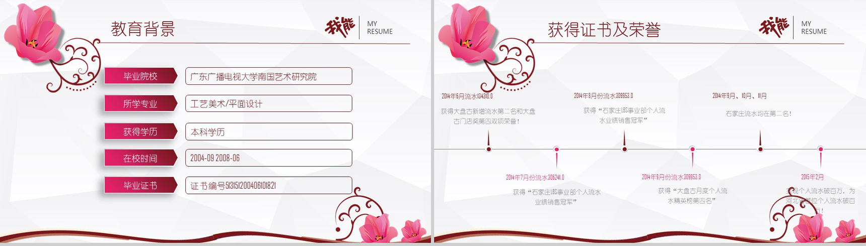 唯美清新商务简约岗位求职竞聘个人简介述职报告PPT模板-3