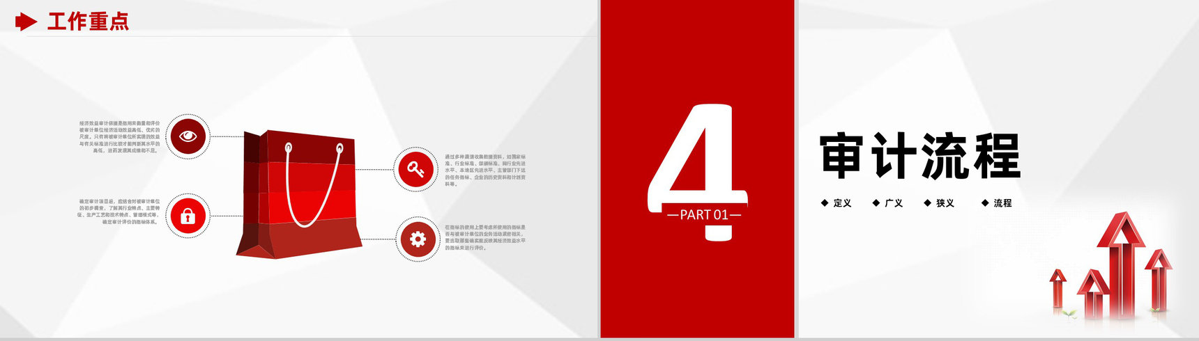 公司经营分析报告审计财务新年工作计划通用PPT模板-8