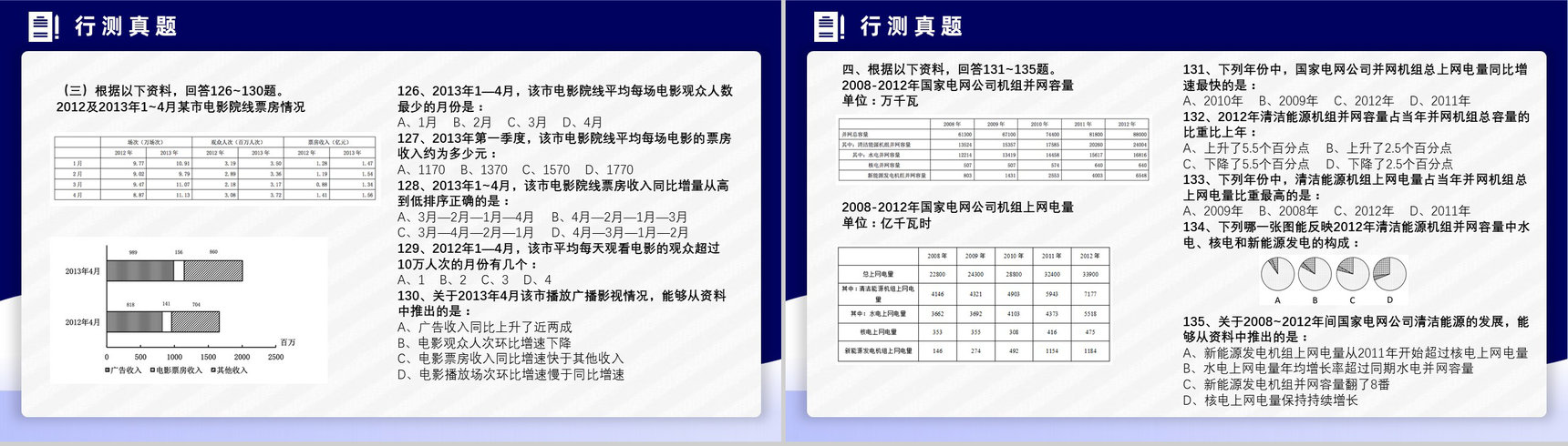 2014年国考公务员真题副省级行测申论答案解析考前冲刺必备PPT模板-21