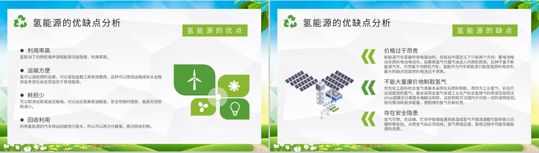 氢能源基础知识学习城市环保措施实施工作汇报PPT模板-7