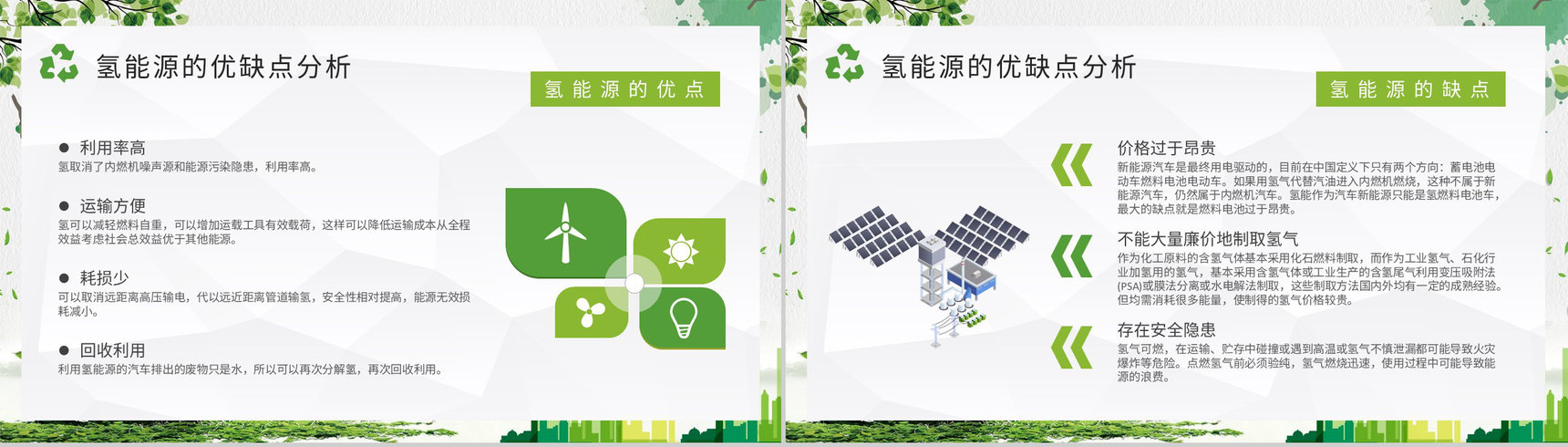 氢能源知识科普培训讲座氢能行业发展前景分析PPT模板-7