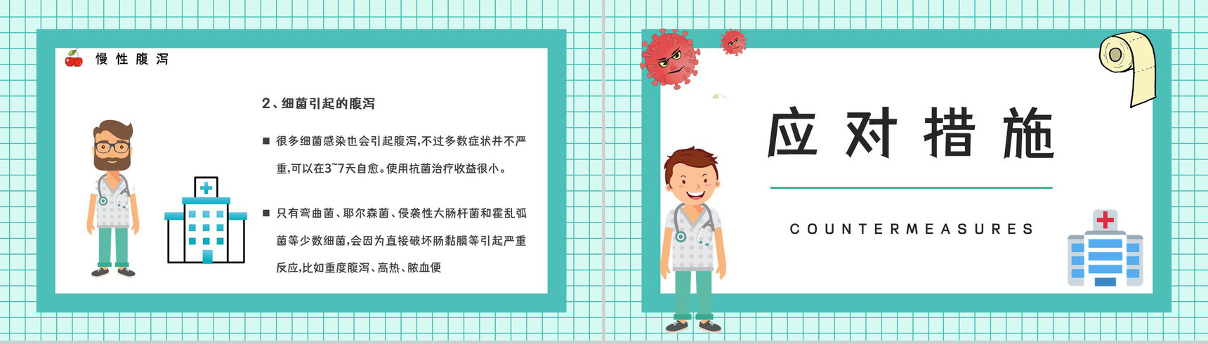 健康宣传教育夏季急性和慢性腹泻预防宣传活动医疗护理PPT模板-7