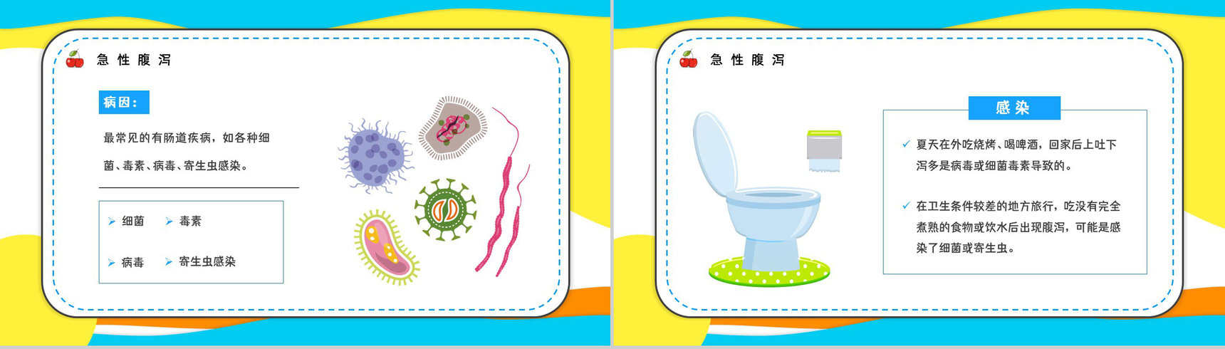卡通夏季腹泻知识腹泻的原因及预防方法健康教育宣传讲座PPT模板PPT模板-7