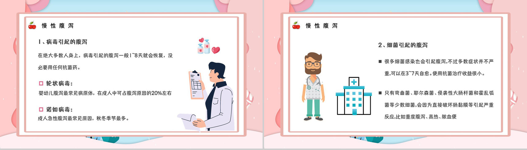 科普教育专题培训之夏季腹泻的原因及防护措施学习夏季常见疾病预防PPT模板-3
