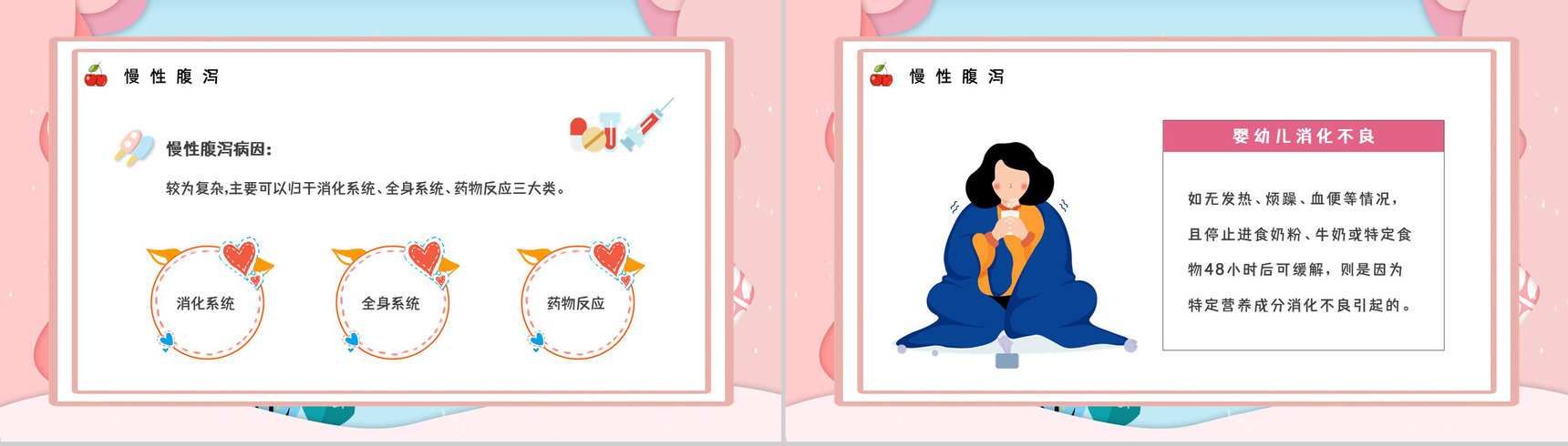 科普教育专题培训之夏季腹泻的原因及防护措施学习夏季常见疾病预防PPT模板-4