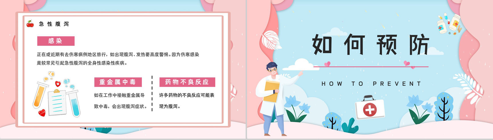 科普教育专题培训之夏季腹泻的原因及防护措施学习夏季常见疾病预防PPT模板-10