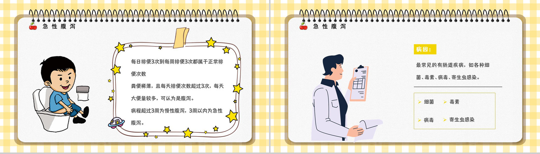 夏季腹泻预防措施及应对方法整理学习个人卫生注意安全健康宣讲会PPT模板-3