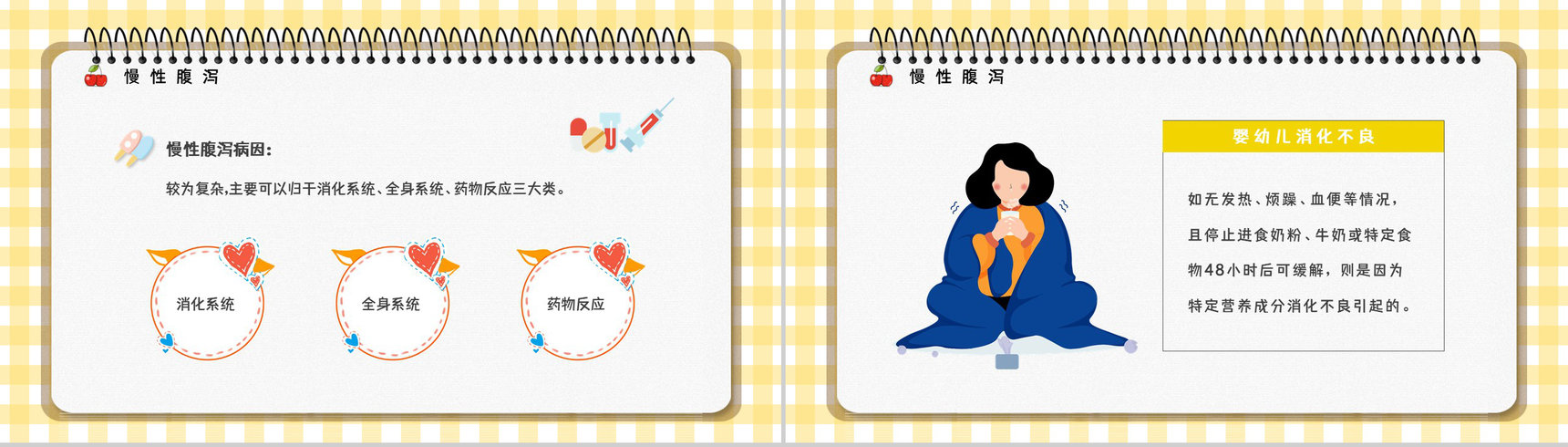 夏季腹泻预防措施及应对方法整理学习个人卫生注意安全健康宣讲会PPT模板-7