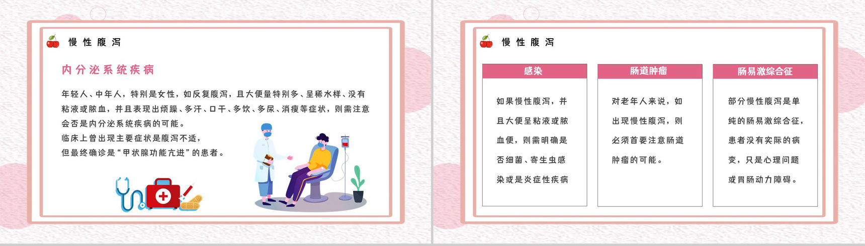 医疗护理培训儿童夏季腹泻情况讲解及治疗方法学习宣传讲座PPT模板-10