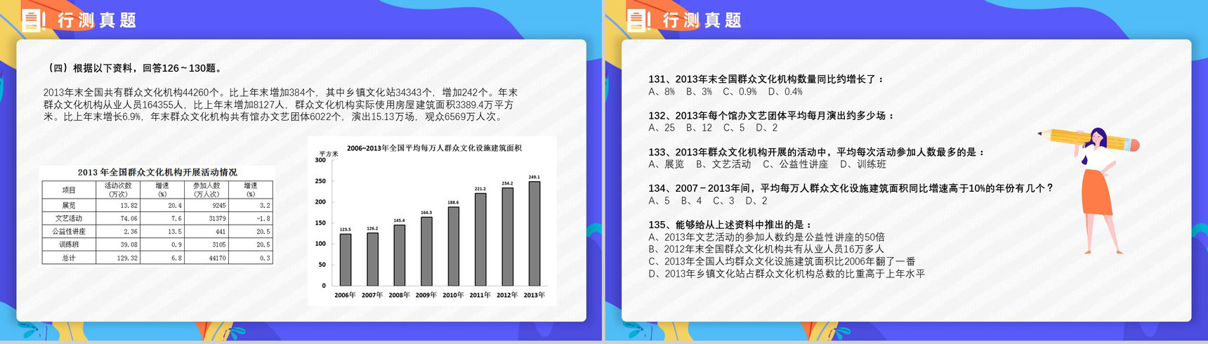 2015年国考公务员真题副省级行测申论答案解析考前冲刺必备PPT模板-23