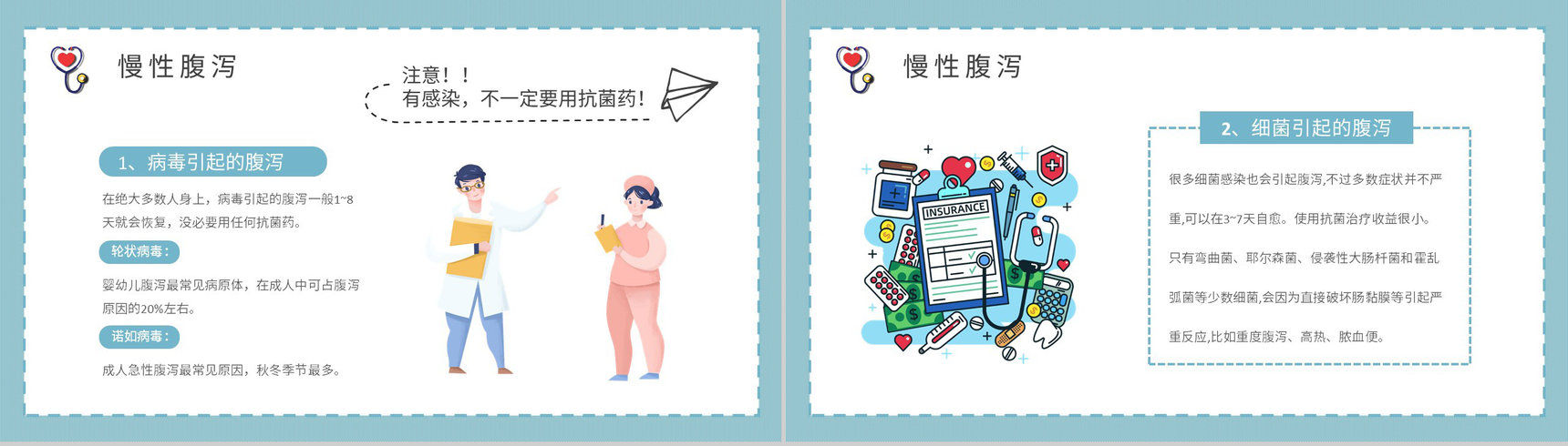 居民医疗健康知识宣传活动夏季腹泻预防措施培训讲座PPT模板-7