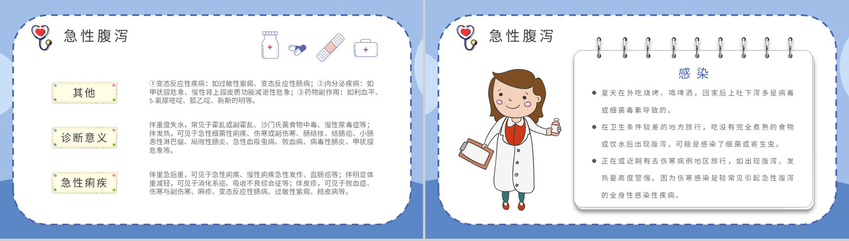 夏季腹泻的健康宣传计划方案中小学生日常预防疾病措施PPT模板-4