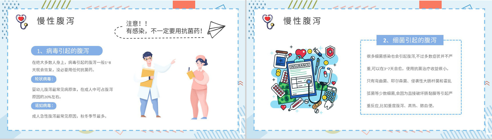夏季腹泻的原因及防护措施学习医疗疾病预防常识普及PPT模板-7