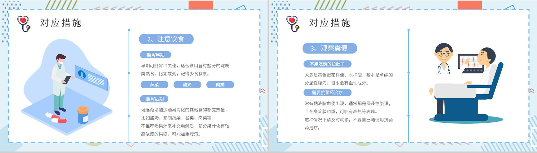 夏季腹泻的原因及防护措施学习医疗疾病预防常识普及PPT模板-9