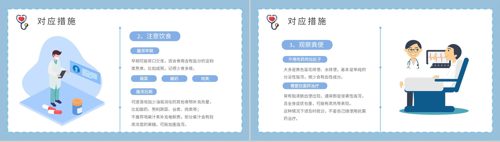 夏季腹泻的症状及治疗方法介绍居民疾病预防措施学习PPT模板-9