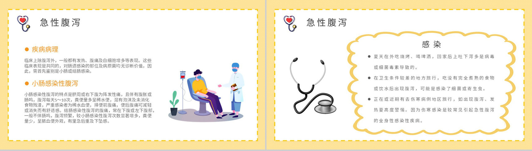 夏季腹泻预防知识宣传活动方案腹泻应急处理方法学习PPT模板-3